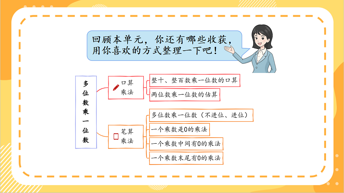 1.8《 整理和复习》课件 北京版数学三上第6页