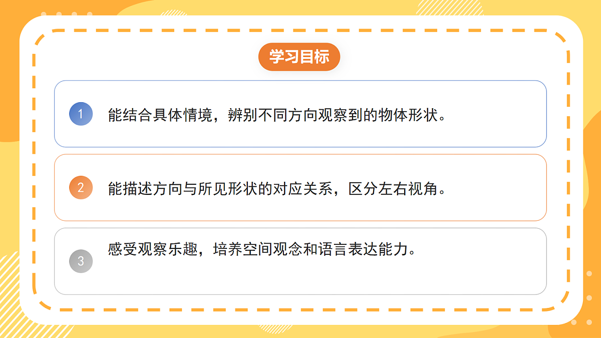 2.1《从不同方向看同一物体》 课件 北京版数学三上第2页