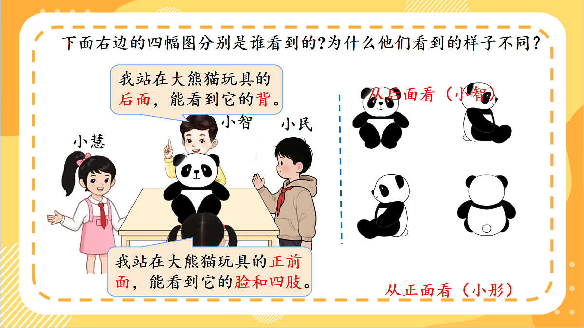 2.1《从不同方向看同一物体》 课件 北京版数学三上第6页