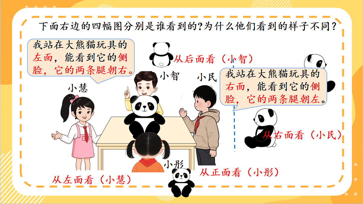 2.1《从不同方向看同一物体》 课件 北京版数学三上第8页