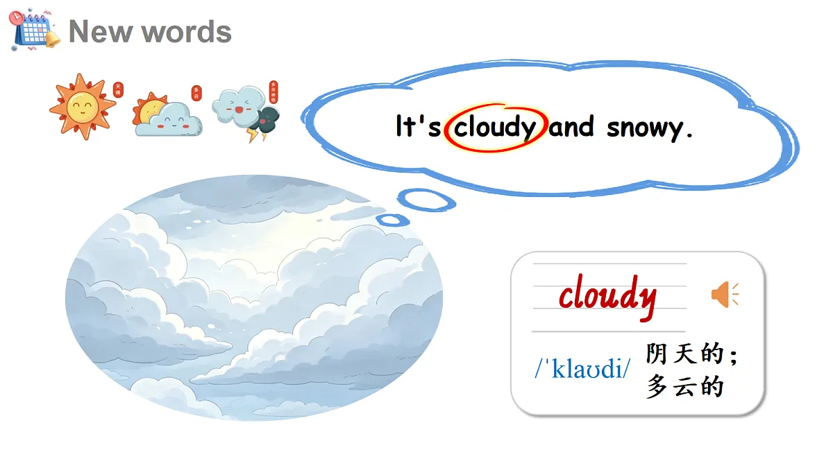 Unit 1 Weather in Different Seasons—Lesson 2第7页