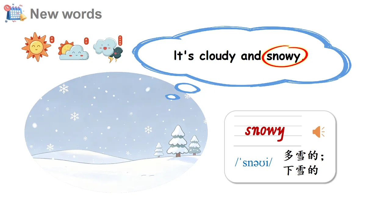 Unit 1 Weather in Different Seasons—Lesson 2第8页