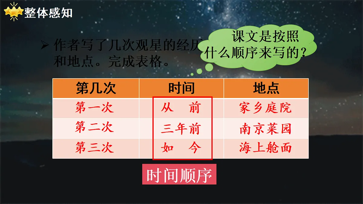 （教学课件）2.《繁星》第8页