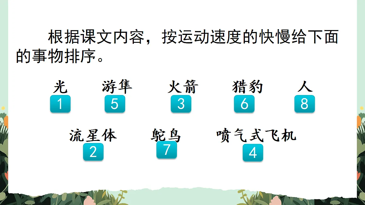 【核心素养】部编版小学语文五年级上册 6 什么比猎豹的速度更快 课件第5页