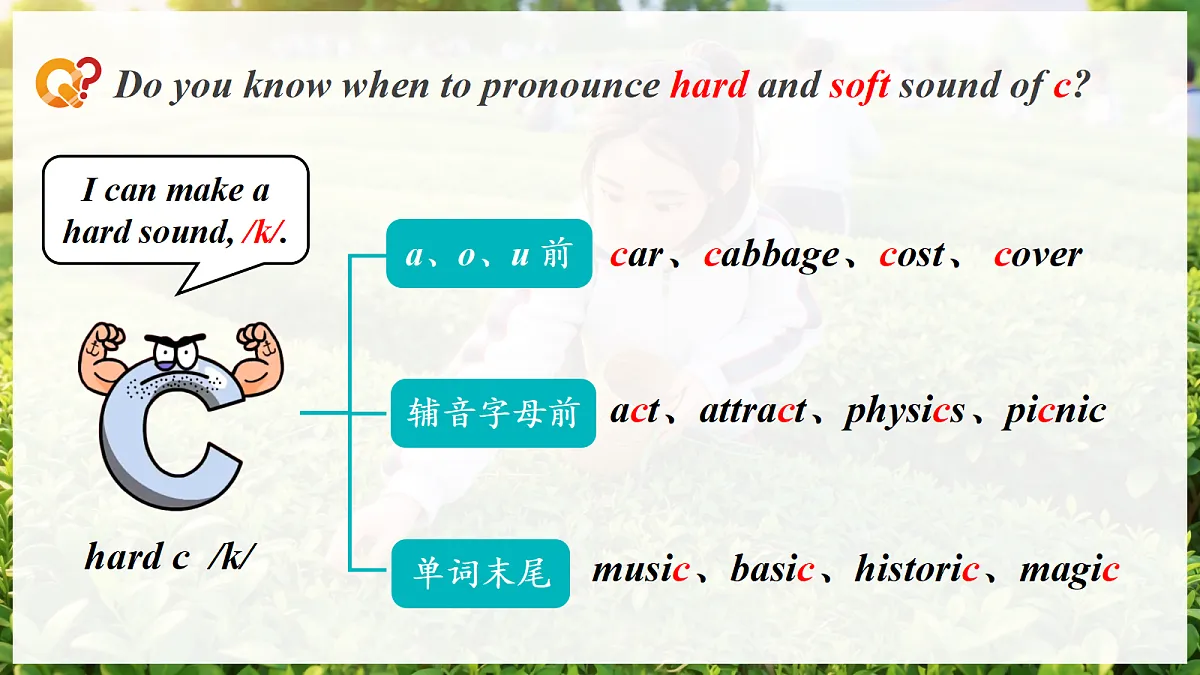 Unit 7 课时 2 Section A Pronunciation第7页