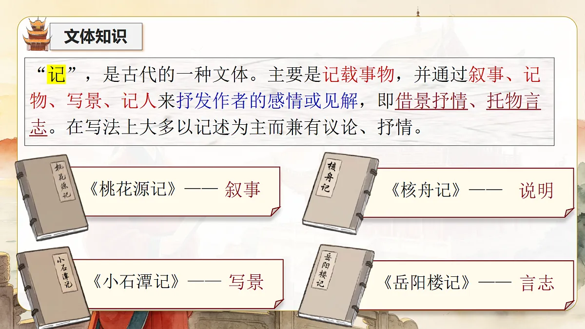 18691845第7页