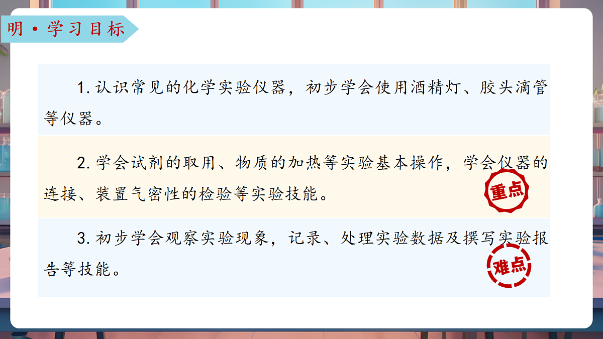 学生实验1 化学实验基本技能训练（教学课件）第3页