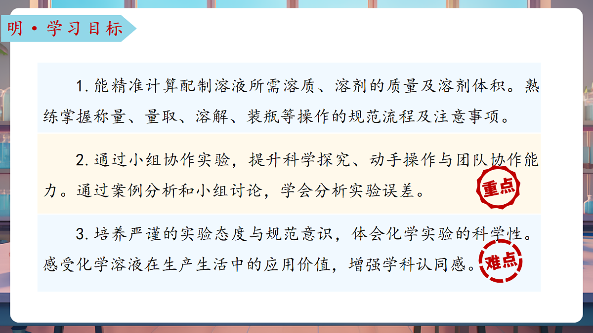 学生实验3 一定溶质质量分数的氯化钠溶液的配制（教学课件）第3页