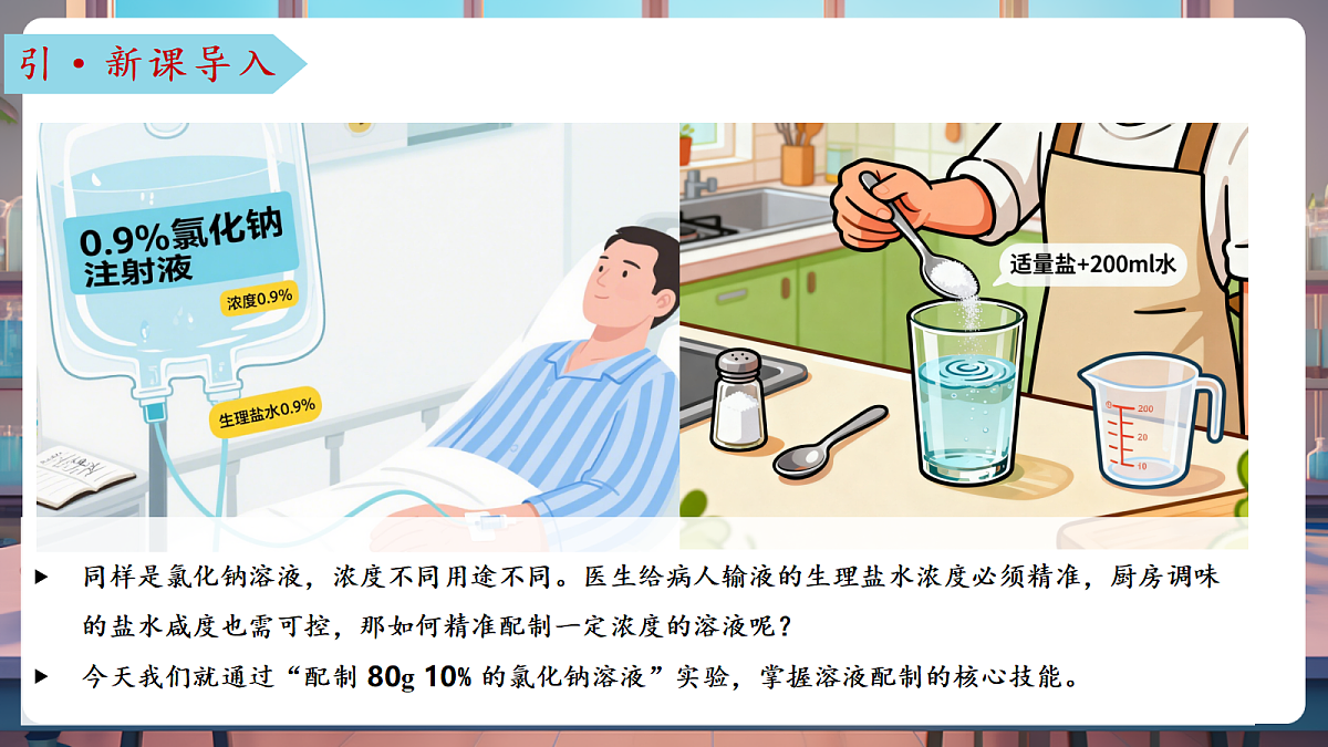 学生实验3 一定溶质质量分数的氯化钠溶液的配制（教学课件）第4页