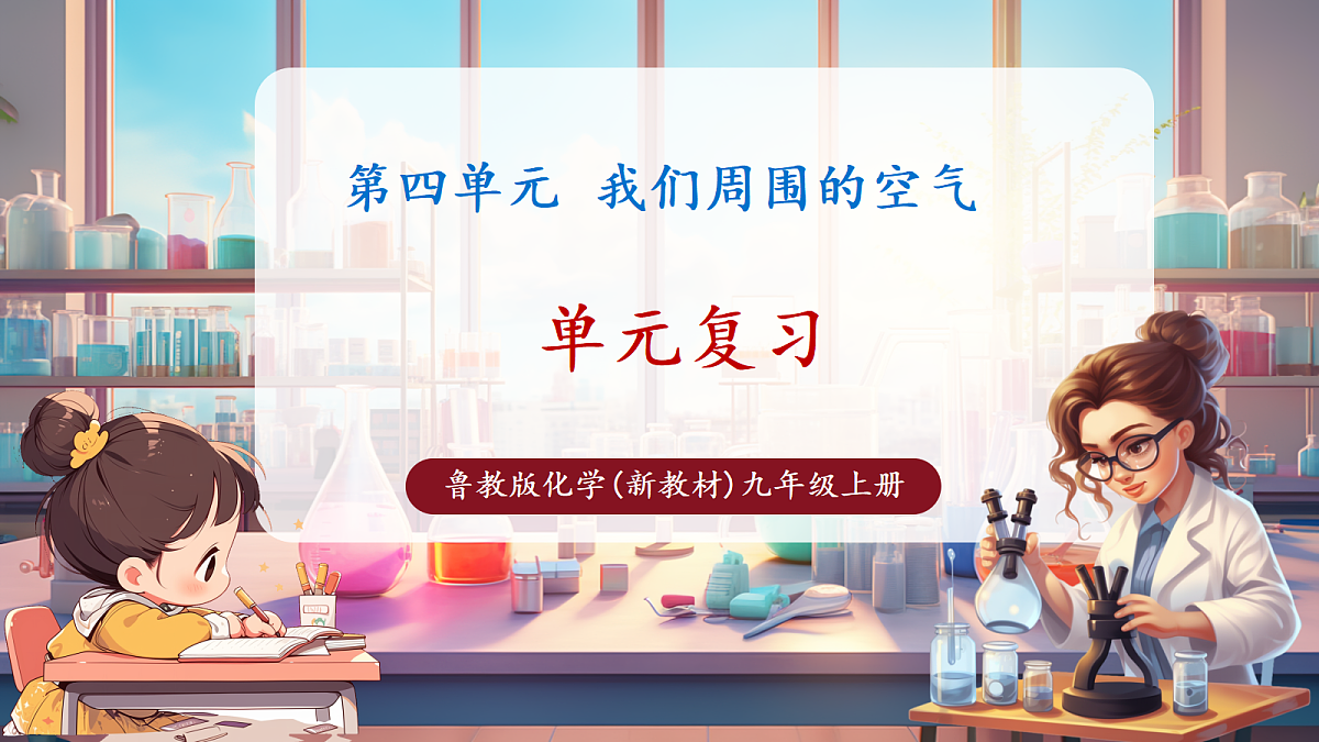 第四单元 我们周围的空气（复习课件）第1页