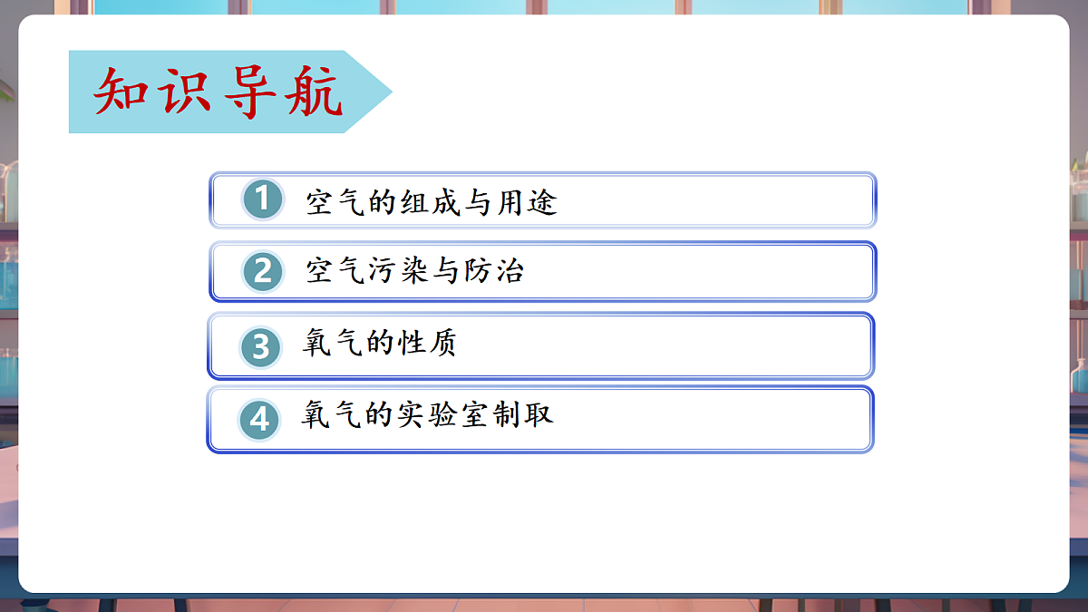 第四单元 我们周围的空气（复习课件）第2页
