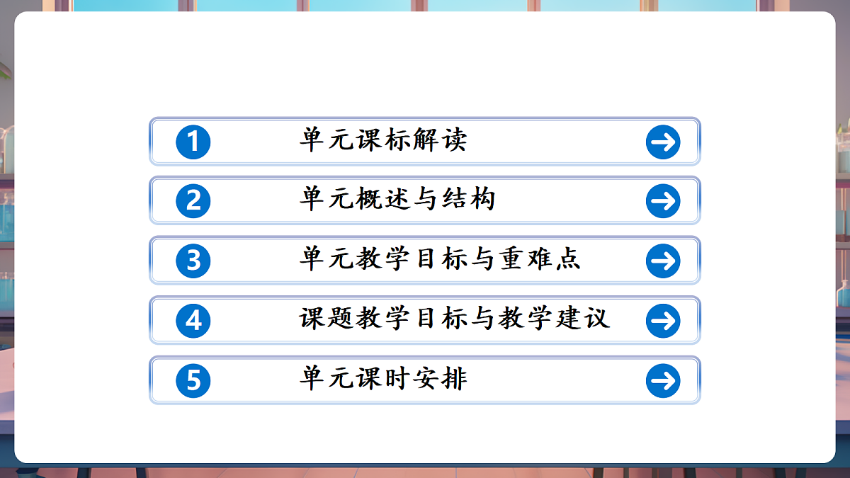 第六单元 控制燃烧（单元解读课件）化学鲁教版2024九年级上册第2页