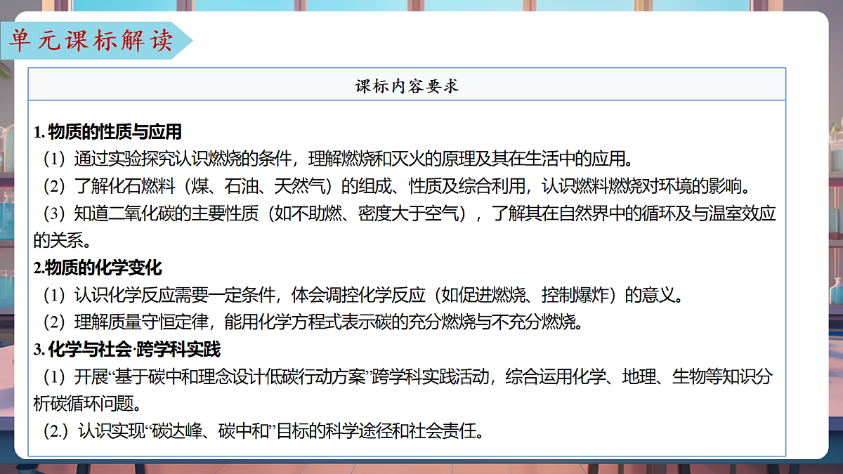 第六单元 控制燃烧（单元解读课件）化学鲁教版2024九年级上册第3页