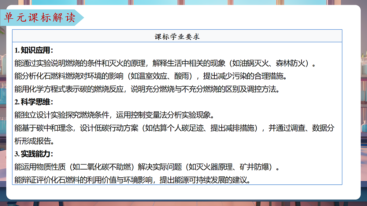 第六单元 控制燃烧（单元解读课件）化学鲁教版2024九年级上册第4页