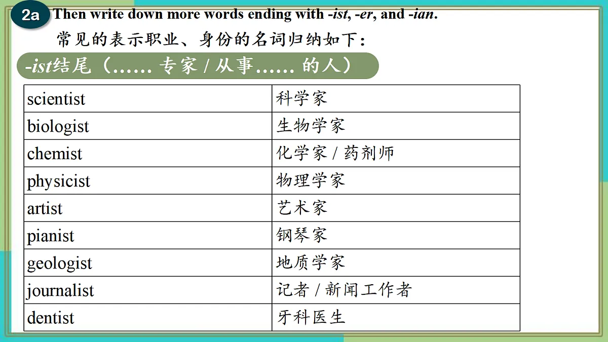 Unit 2 Inspiring People（第5课时）Section B（2a-3d）- 九年级英语上册 同步教学课件（人教版2024）第5页