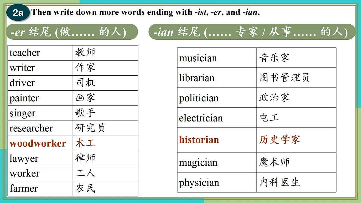 Unit 2 Inspiring People（第5课时）Section B（2a-3d）- 九年级英语上册 同步教学课件（人教版2024）第6页