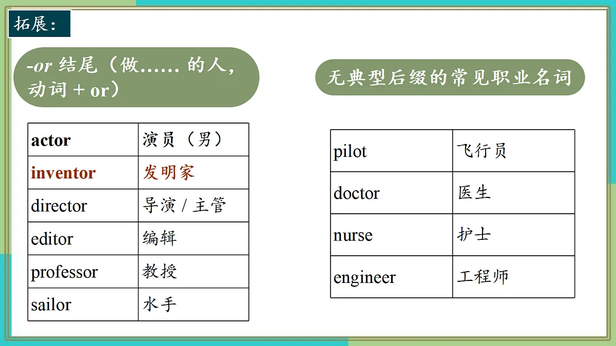 Unit 2 Inspiring People（第5课时）Section B（2a-3d）- 九年级英语上册 同步教学课件（人教版2024）第8页