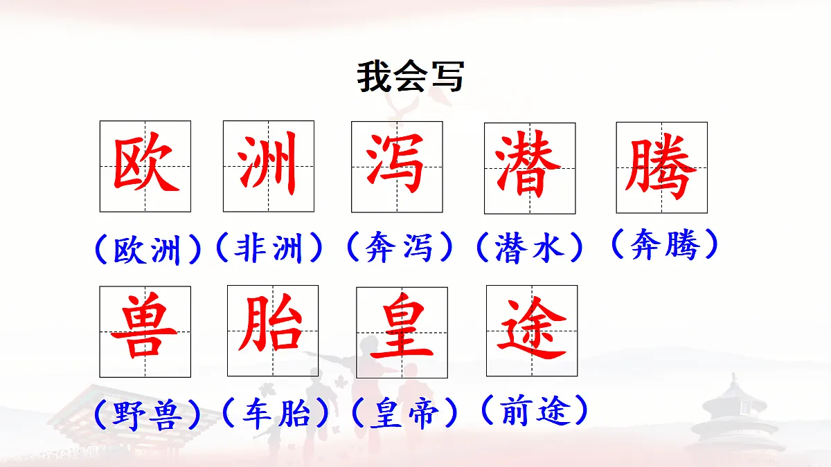 【教学课件】12.少年中国说（节选）第1课时第7页