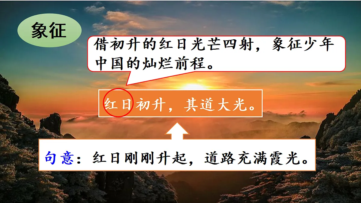 【教学课件】12.少年中国说（节选）第2课时第5页