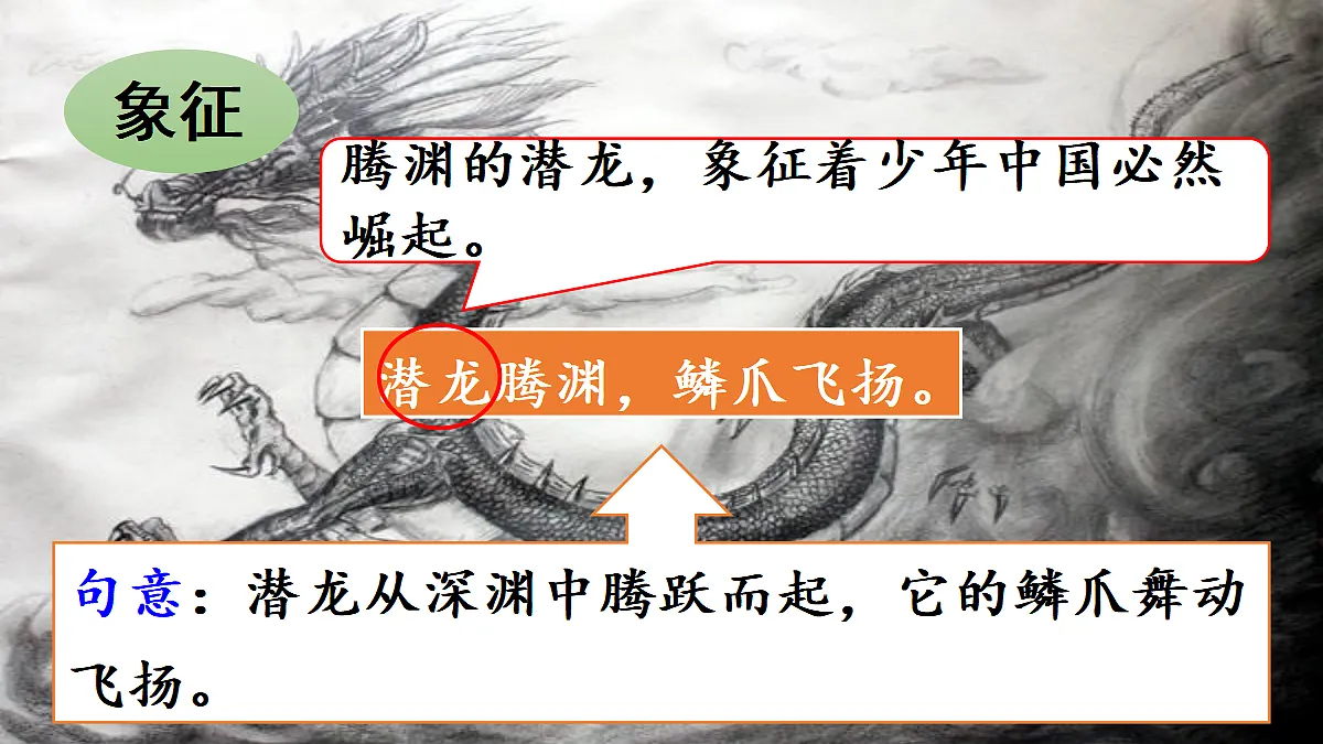 【教学课件】12.少年中国说（节选）第2课时第7页