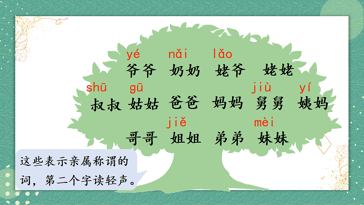 18692263第4页