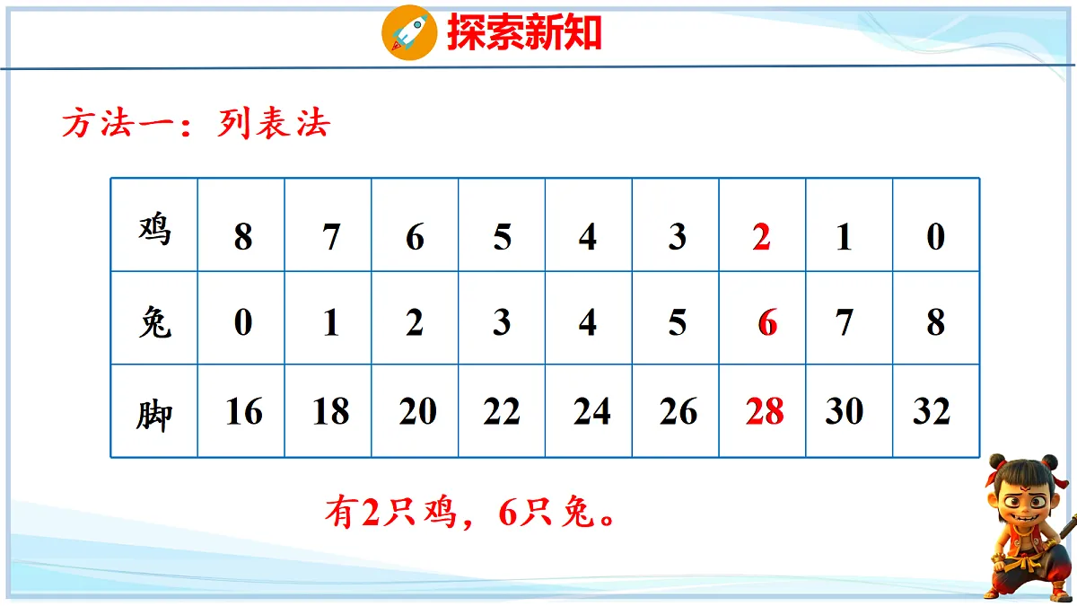 18692542第6页