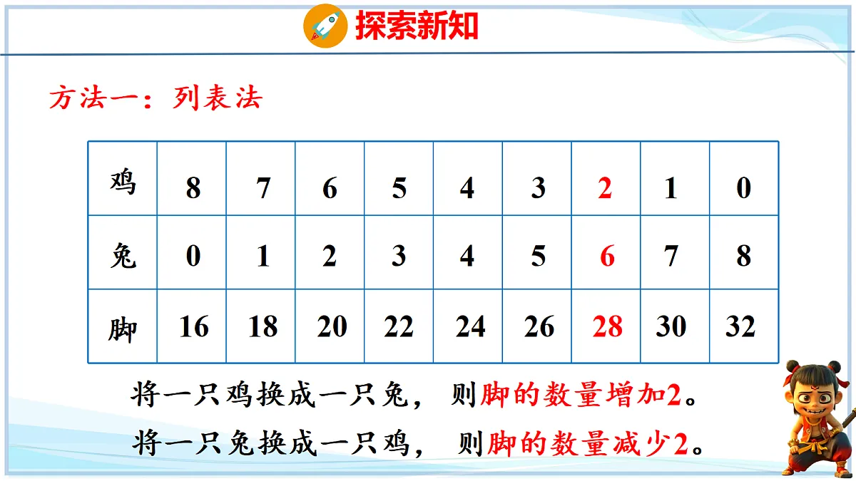 18692542第7页