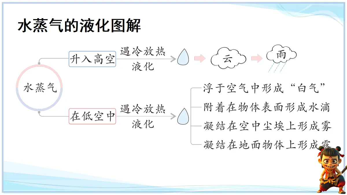 18693098第8页