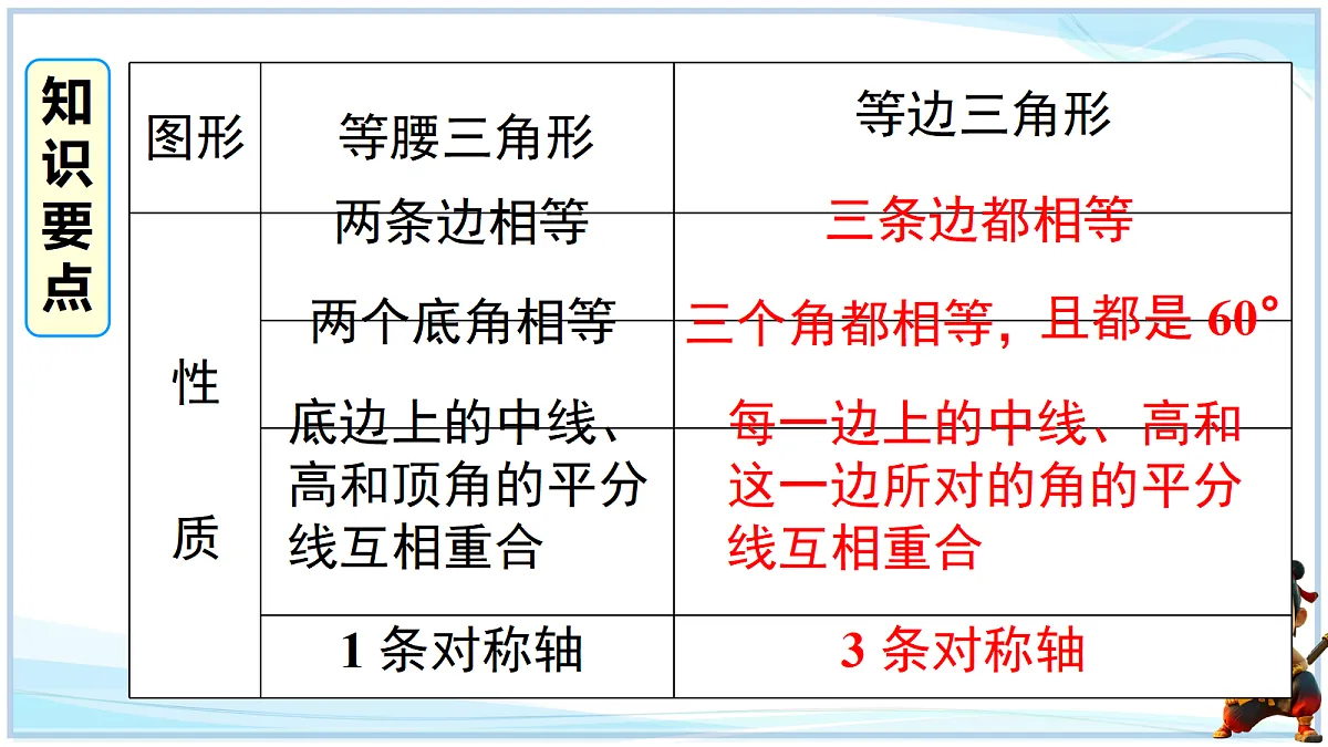 18693213第7页
