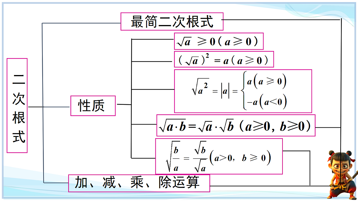 18693221第5页