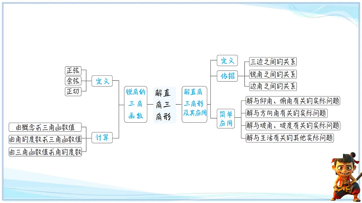 18693272第2页