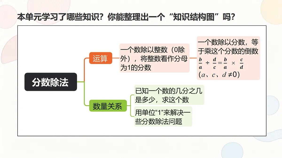 18693329第2页