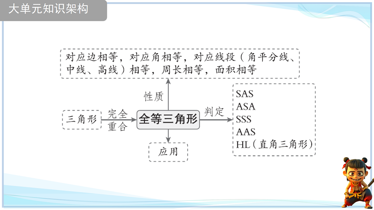 18693365第2页