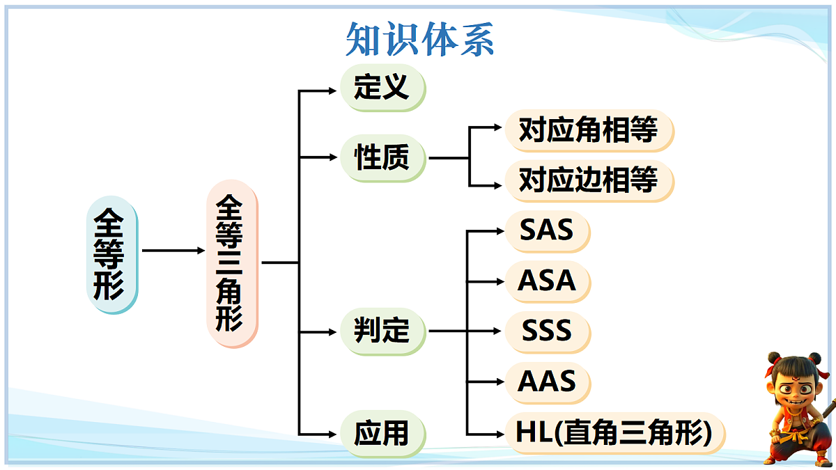 18693365第3页