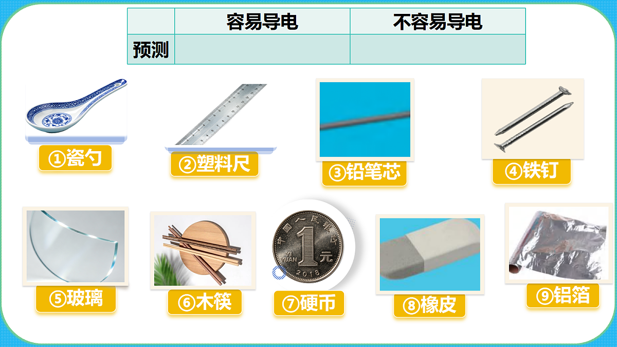 苏教版（2024）四上科学 3单元 《9 导体和绝缘体》课件PPT第4页