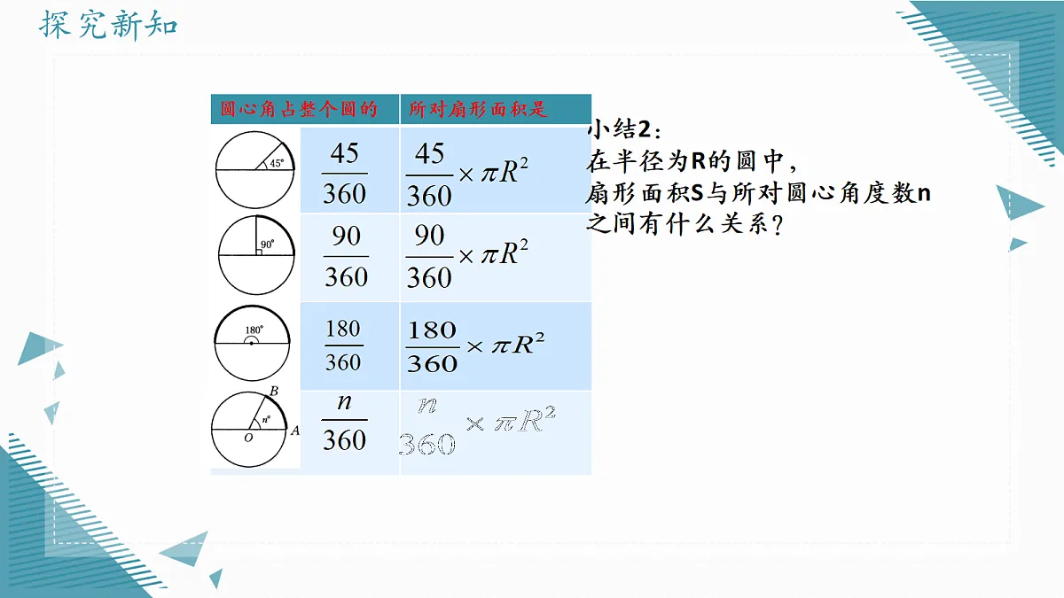 2026学年苏科版（2024）初中数学九年级上册（2024）3.7 扇形（第1课时）课件第6页