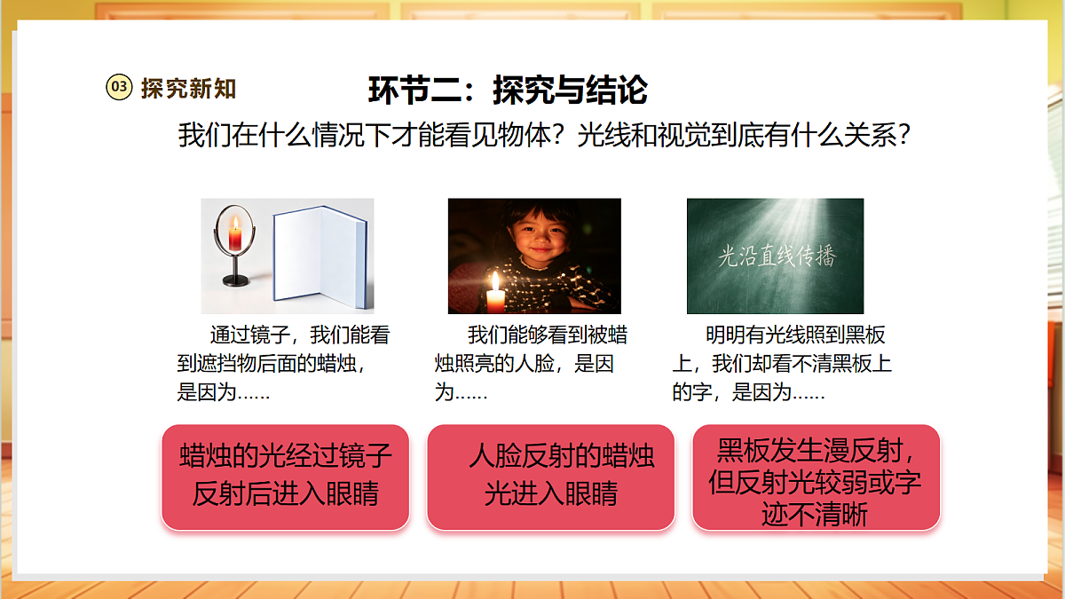 【教学评一体化】1.3《光线与视觉》课时课件第8页