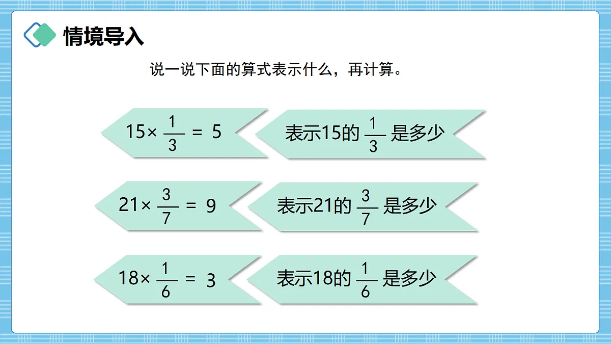（2026新教材）人教版小学数学六年级上册 2.3《分数乘分数》PPT课件第2页