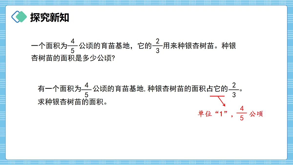 （2026新教材）人教版小学数学六年级上册 2.3《分数乘分数》PPT课件第4页
