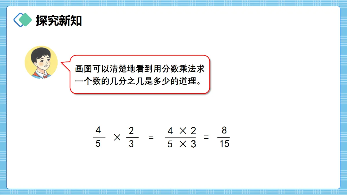 （2026新教材）人教版小学数学六年级上册 2.3《分数乘分数》PPT课件第7页