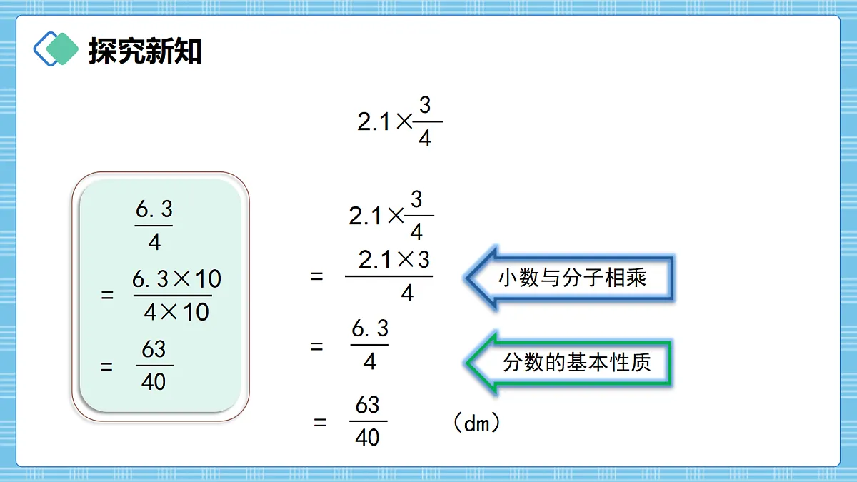 （2026新教材）人教版小学数学六年级上册 2.4《小数乘分数》PPT课件第7页