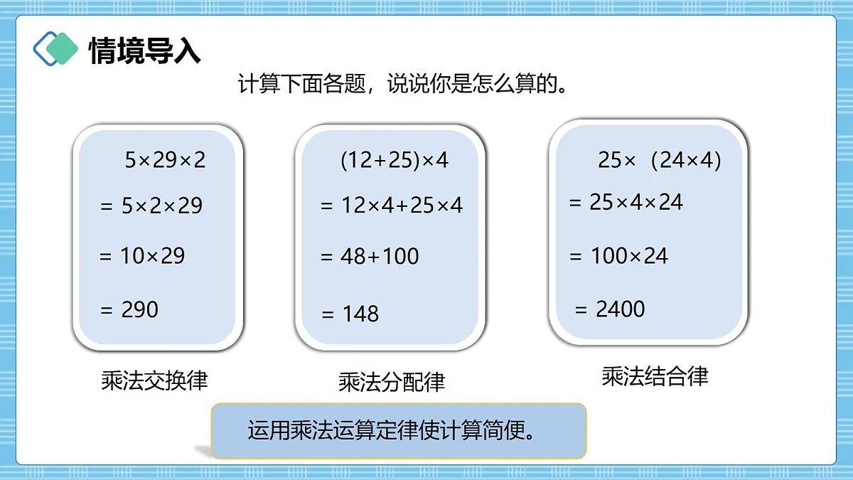 （2026新教材）人教版小学数学六年级上册 2.5《整数乘法运算律在分数乘法中的应用》PPT课件第2页