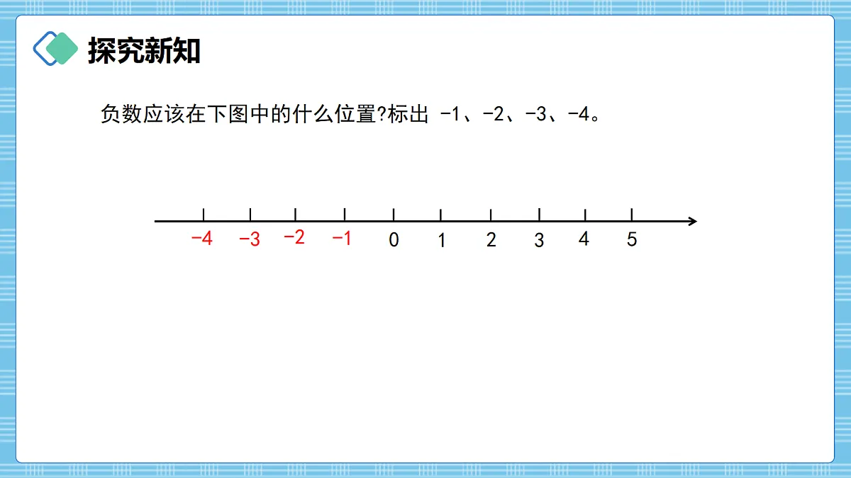 （2026新教材）人教版小学数学六年级上册 生活中的负数2《认识负数》PPT课件第8页