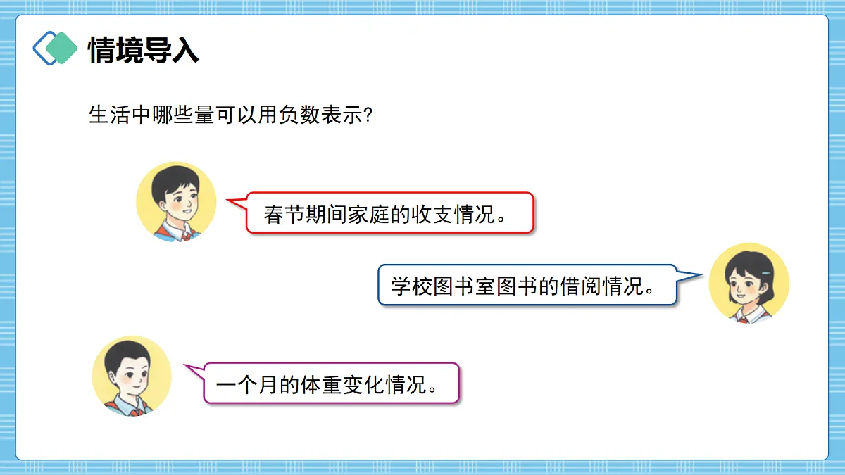 （2026新教材）人教版小学数学六年级上册 生活中的负数3《应用负数》PPT课件第2页