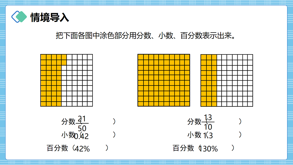 （2026新教材）人教版小学数学六年级上册 5.2《百分数与小数、分数的互化》PPT课件第2页