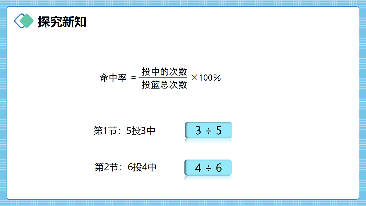 （2026新教材）人教版小学数学六年级上册 5.2《百分数与小数、分数的互化》PPT课件第4页