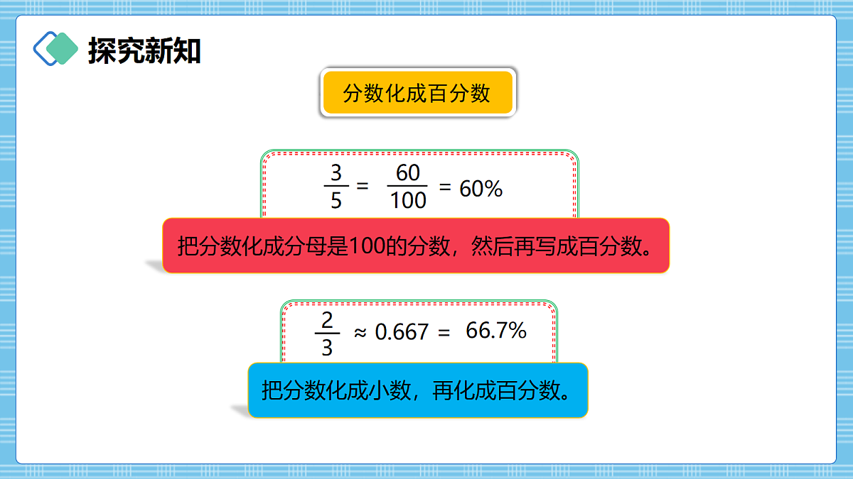 （2026新教材）人教版小学数学六年级上册 5.2《百分数与小数、分数的互化》PPT课件第8页