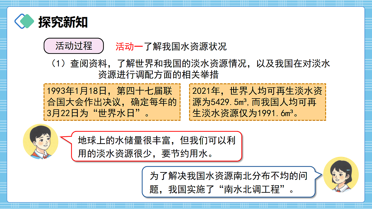 （2026新教材）人教版小学数学六年级上册 综合实践《水是生命之源》PPT课件第3页