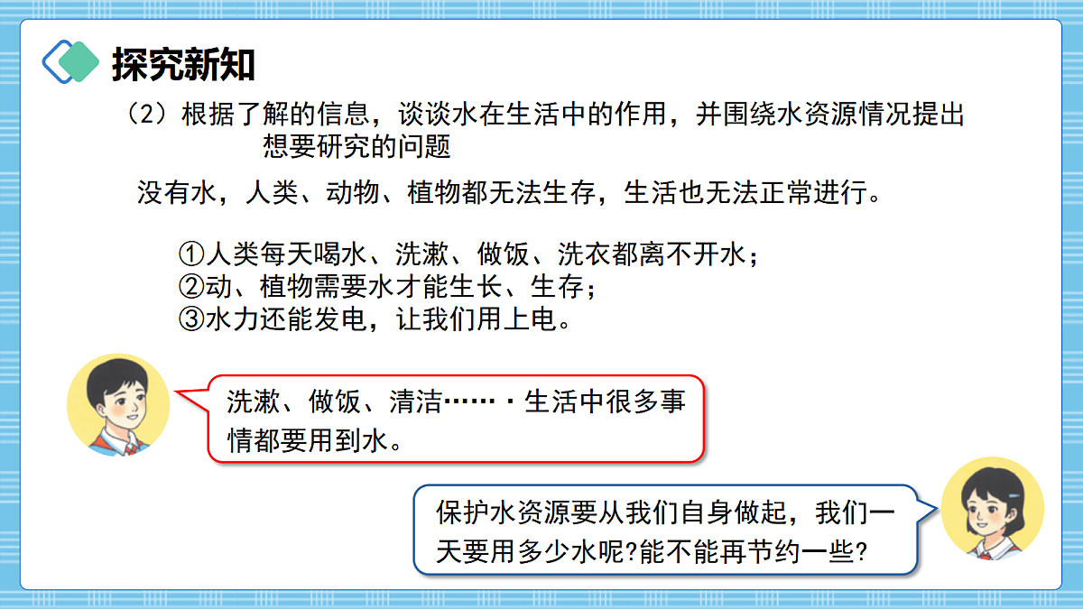 （2026新教材）人教版小学数学六年级上册 综合实践《水是生命之源》PPT课件第7页