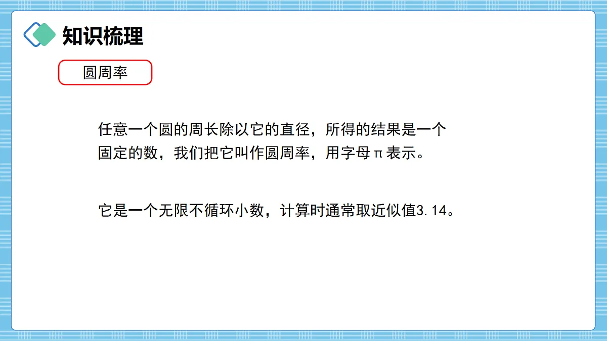 （2026新教材）人教版小学数学六年级上册 6.2《图形的认识与测量》PPT课件第7页